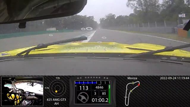 GT3 Monza Wet Mercedes AMG GT3 MARTIN KONRAD смотреть онлайн