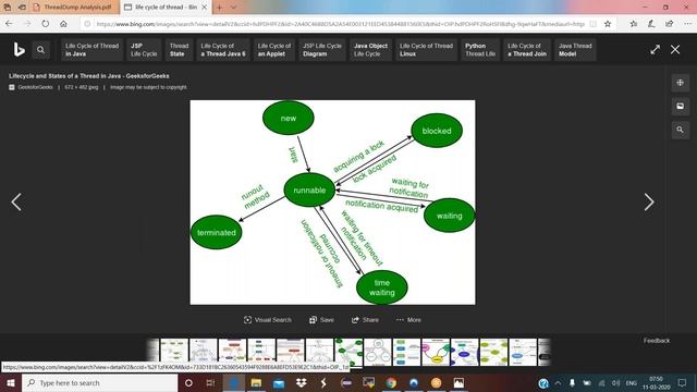 Thread Dump Analysis смотреть онлайн