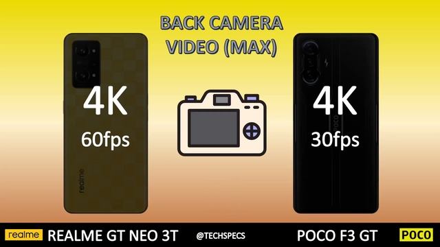 Realme GT Neo 3T VS Poco F3 GT | Comparison | TechSpecs Mobile смотреть онлайн
