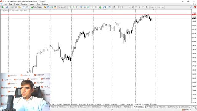 Прогноз на 27.04.2023 от Андрея Шевченко: Торговые идеи по мажорам и кросс курсам смотреть онлайн