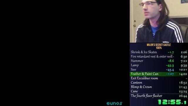 Milon's Secret Castle 100% in 25:45 смотреть онлайн