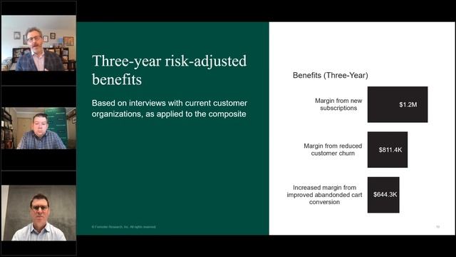 Driving 425% ROI with OneSignal – Total Economic Impact™ Study, featuring Forrester смотреть онлайн