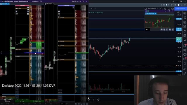 +460$ ПО СТРАТЕГИИ НА ПРОБОЙ УРОВНЯ | Разбор сделок | Скальпинг | Трейдинг по стакану | Cscalp смотреть онлайн