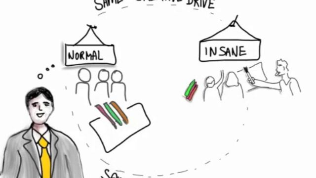 SketchVideo - The Human Urge To Draw according to Dr. Hans Prinzhorn смотреть онлайн