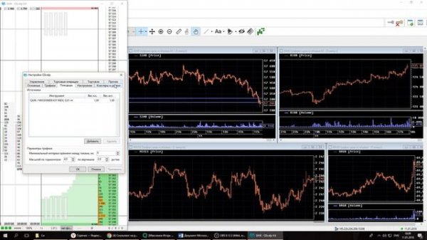 Подключение и настройка скальперского привода Qscalp