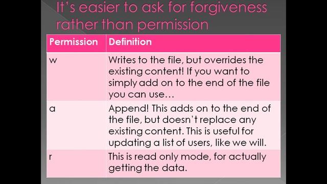 Write to and Read from a text file in Python смотреть онлайн