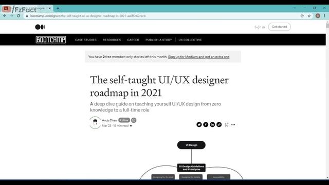 UX/UI Design फ्री में सीखो! | Best Free Course | Most In-demand Skills | Complete Roadmap смотреть онлайн