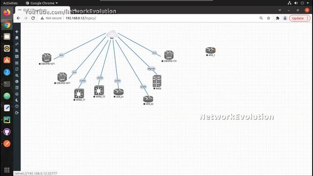 EVE-NG API Automation using Python :Part2:How to Create and Delete instances using API requests смотреть онлайн