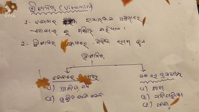 Part-7 class 10 Odia medium science (ପୋଶଷ) смотреть онлайн