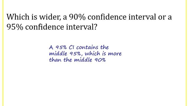 Bootstrap Confidence Intervals using Percentiles Section 3 4 смотреть онлайн