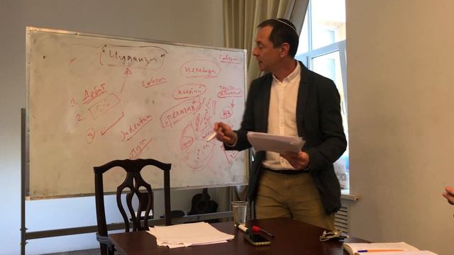 Религиовед Сергей Козин с обзором Книги Даниэля Боярина «Иудаизм: генеалогия современного понятия» смотреть онлайн