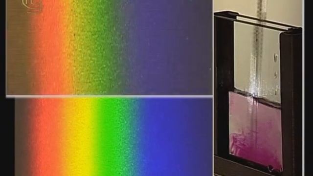 Опыты по физике. Спектр поглощения раствора марганцовокислого калия смотреть онлайн