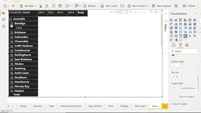 matrix in power bi | Tips on using the Matrix Visual in Power BI | смотреть онлайн