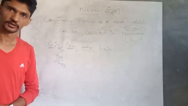 Countable and uncountable nouns смотреть онлайн