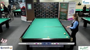 Ставицкая С. - Зверинцева А. Международные соревнования «Московская весна». Свободная пирамида.