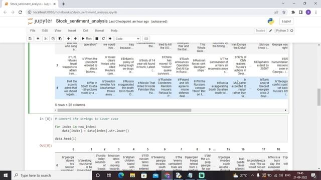 Stock Sentiment Analysis Using Python | Machine Learning смотреть онлайн