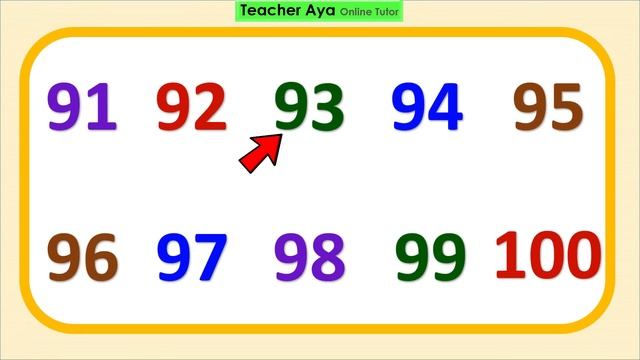 Learn how to count from 1 - 100 || Counting numbers 1 to 100 || Counting tutorial for kids. смотреть онлайн