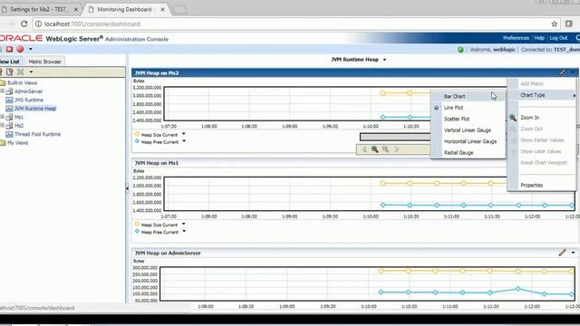 Weblogic Monitoring Dashboard смотреть онлайн