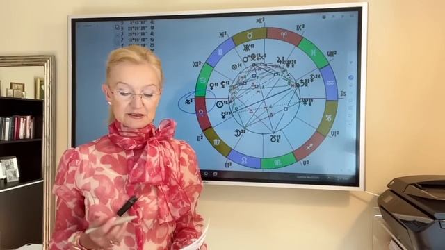 Лев- гороскоп на август 2022. Самоутверждение. Индивидуальная неповторимость. Имидж. Характер. Успе смотреть онлайн