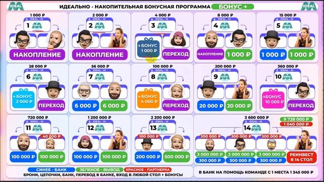 IDEAL - M - Бонус + Ты с нами ? смотреть онлайн