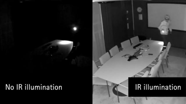 Видео с камеры AXIS M3024 LVE со встроенной инфракрасной подсветкой в темной комнате смотреть онлайн