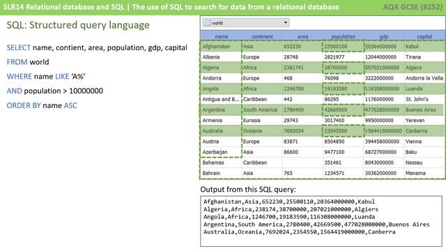 88. AQA GCSE (8525) SLR14 - 3.7 Use of SQL to search смотреть онлайн
