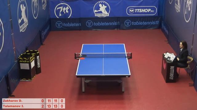 Настольный теннис матч 170920 5 12:15 Захаров Дмитрий Таламанов Иван смотреть онлайн