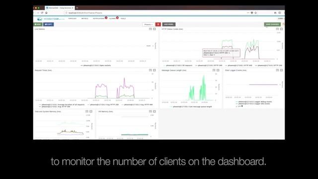 WombatOAM 3.0.0 + Elixir Demos
