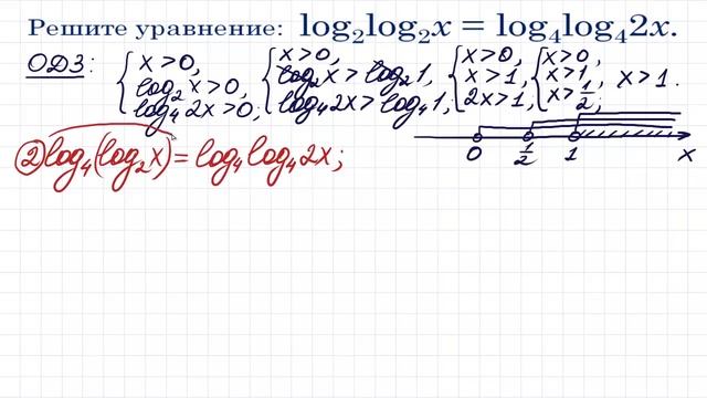 Логарифм от логарифма смотреть онлайн