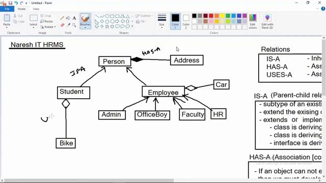BASIC OOP CONCEPT IN JAVA//CORE JAVA FUNDAMENTALS смотреть онлайн