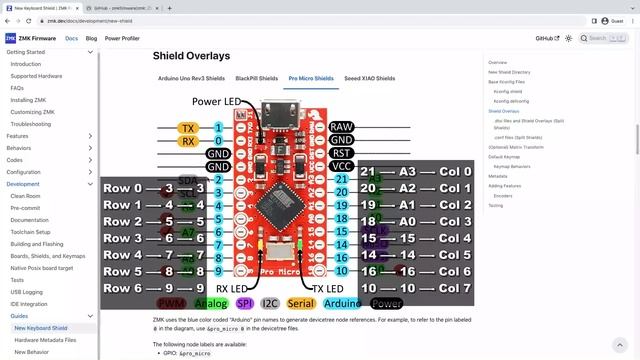 Building a custom wireless REVIUNG53 keyboard by using ZMK firmware смотреть онлайн