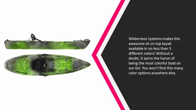 Best Beginner Fishing Kayak 2020 смотреть онлайн