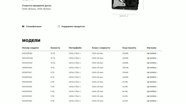 Обзор Western Digital Purple 6TB. Надёжный и недорогой HDD для видео? смотреть онлайн