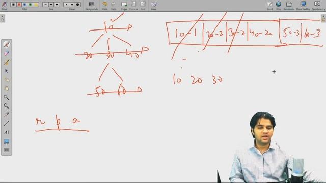 Level order traversal in Generic Tree | Solution смотреть онлайн