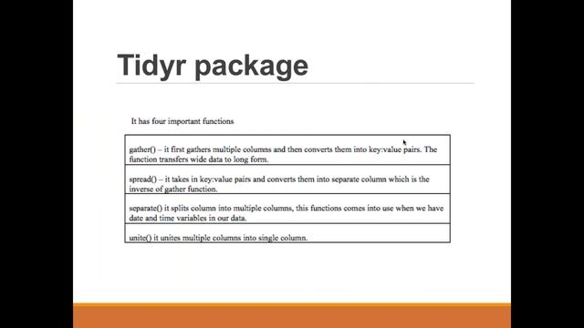 Day-02 Data Science, Machine/Deep Learning with R and Python - Aug 19 смотреть онлайн