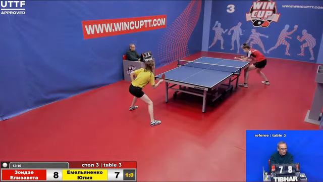 Зоидзе Елизавета 3-0 Емельяненко Юлия Восток 3 WINCUP 25.04.21 Прямая Трансляция Зал 3 смотреть онлайн