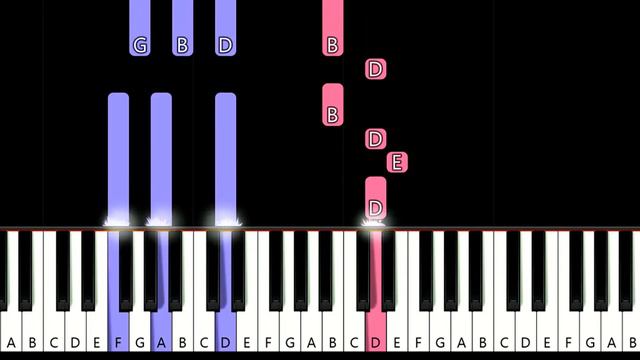 The Cardigans - Lovefool (piano tutorial) смотреть онлайн