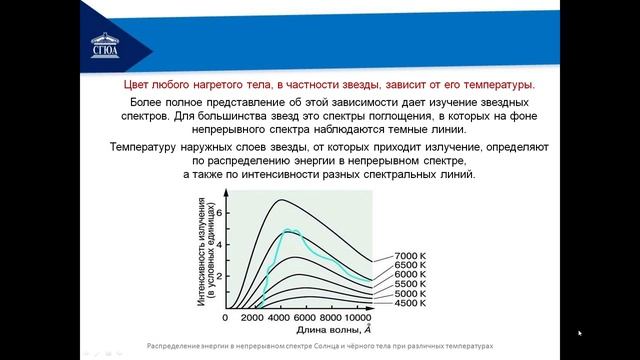 Лекция №9 смотреть онлайн
