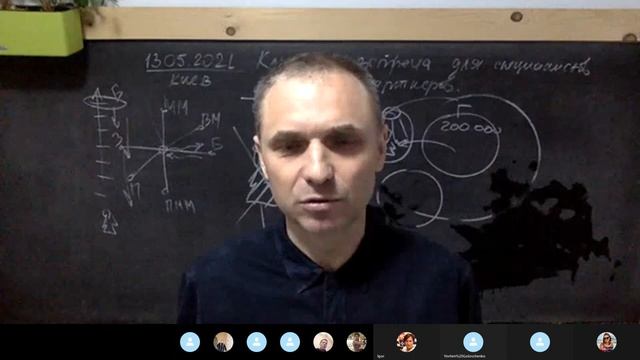13.05.2021 Матин В.В. Клубная встреча для специалистов и партнеров смотреть онлайн
