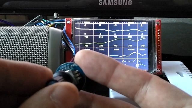 метеостанция +encoder+график погоды, ч.12 смотреть онлайн