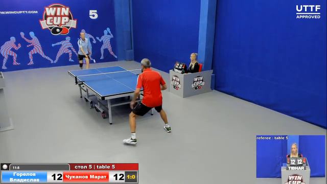 16:30 Горелов Владислав 3-1 Чуканов Марат стол 5 ЮГ-3 24.08.20 смотреть онлайн