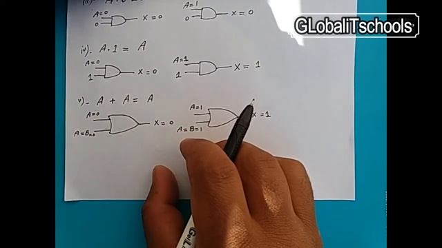 rules of boolean algebra 1 to 9 | Digital Logic and Boolean Algebra | unique logical expression смотреть онлайн