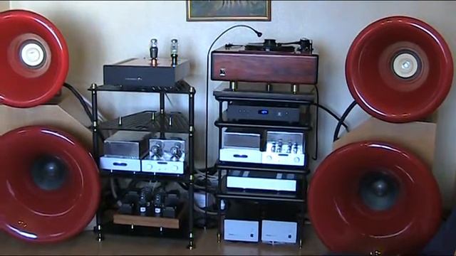 Рупорная акустика