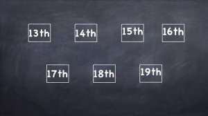 Порядковые числительные по-английски. Правило.  Английский для начинающих. Ordinal numbers.