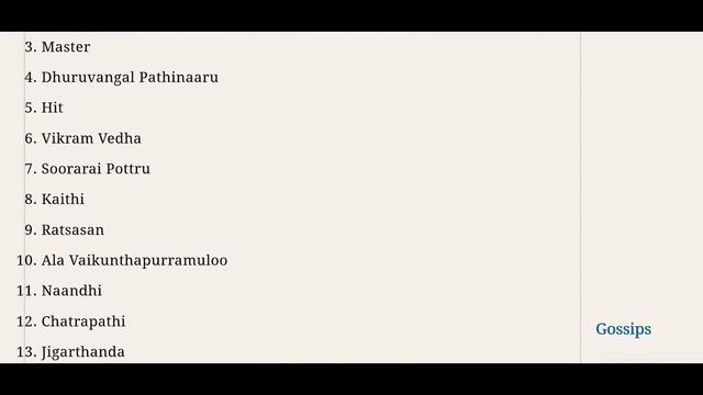 The "UNSPOKEN FATWA" against Bollywood | The Red Files #7 смотреть онлайн