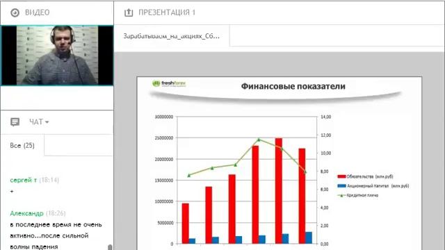 Зарабатываем на акциях Сбербанка смотреть онлайн