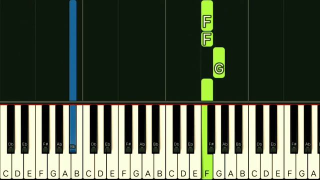 JOHN LEGEND - ALL OF ME | SLOW & EASY PIANO TUTORIAL смотреть онлайн