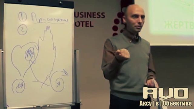 AVO ~ Рекомендует! Как понять, что человек деградирует? смотреть онлайн