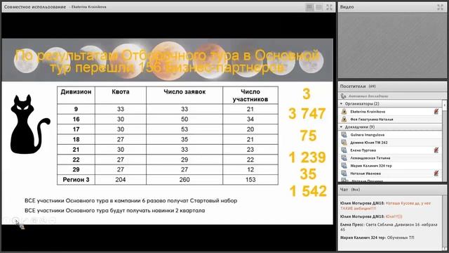 Мистический вебинар Региона 3 02.04.2020 смотреть онлайн