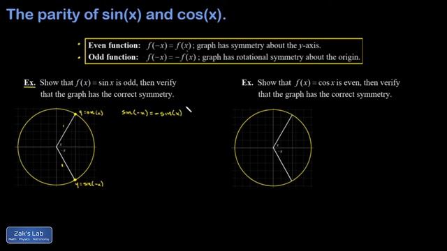 Show that sin(x) is odd and show that cos(x) is even + illustrate the graphical symmetry of each. смотреть онлайн